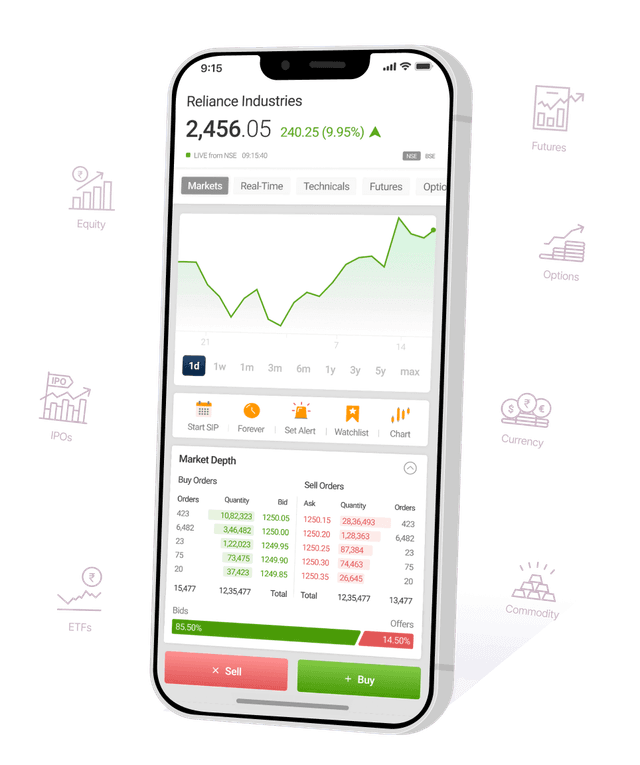 Users and platform screens